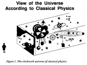 Classical Physics Homework Help